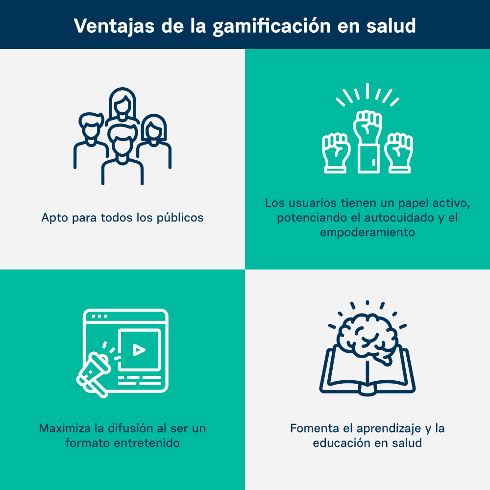 gamificación para aprender sobre la salud